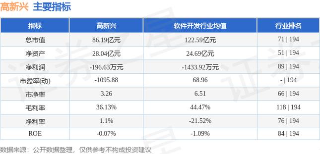300098高新興最新消息，300098高新興深度分析